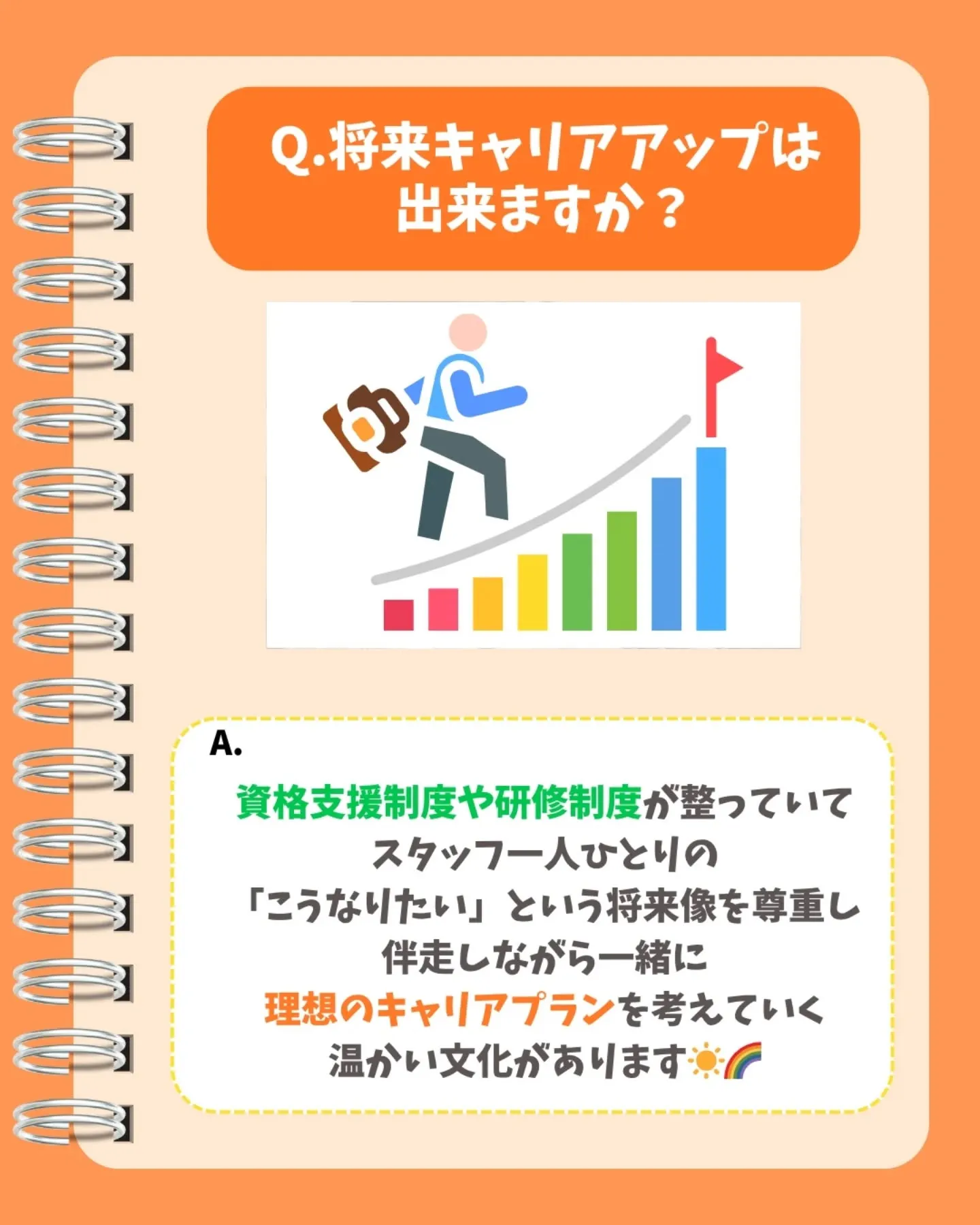 気になるlightのリアル Q&A